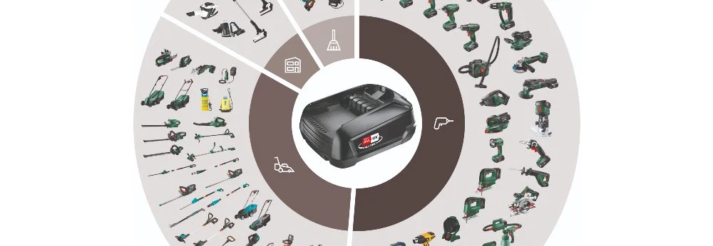 Akku umgeben von Gartengeräten und Elektrowerkzeugen